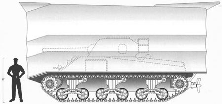 Sherman V DD tank.